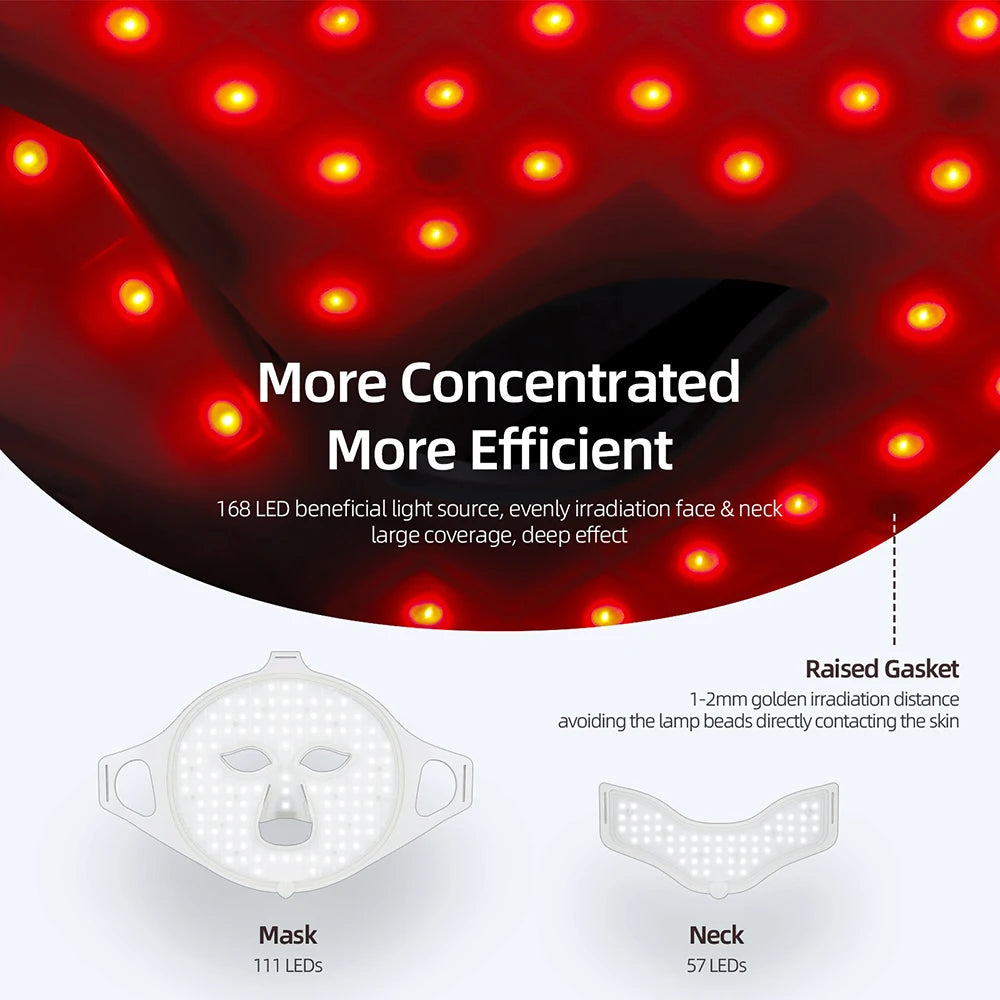 mascarilla  LED colores
